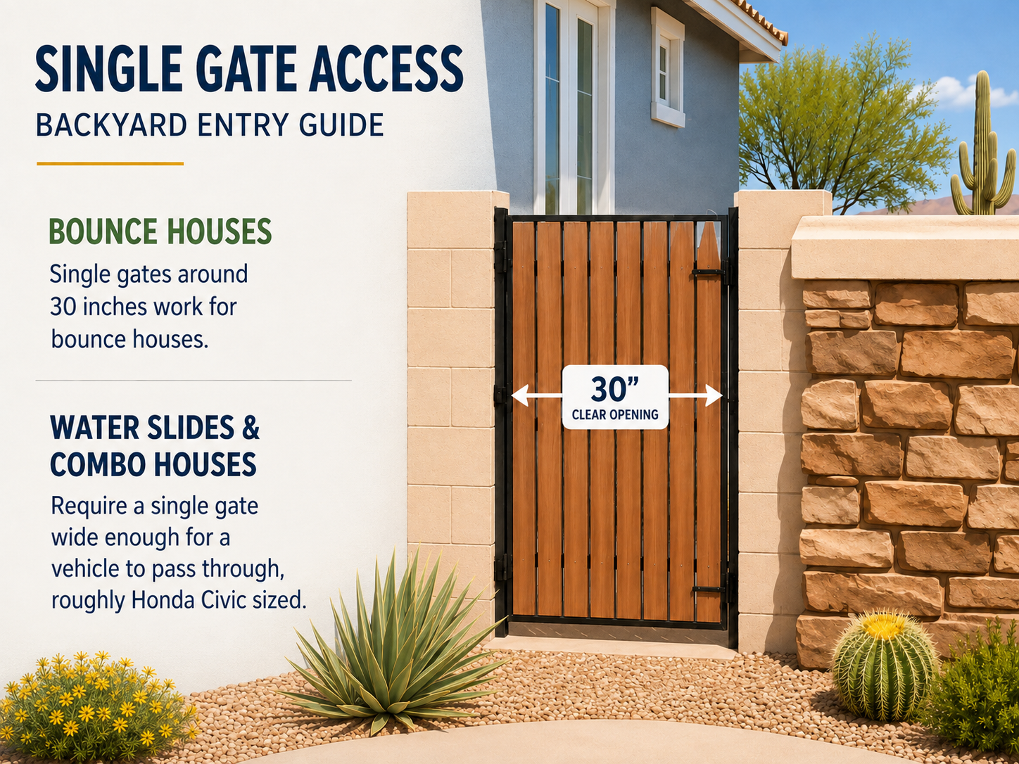 Example of a 30-inch single backyard gate for bounce house access